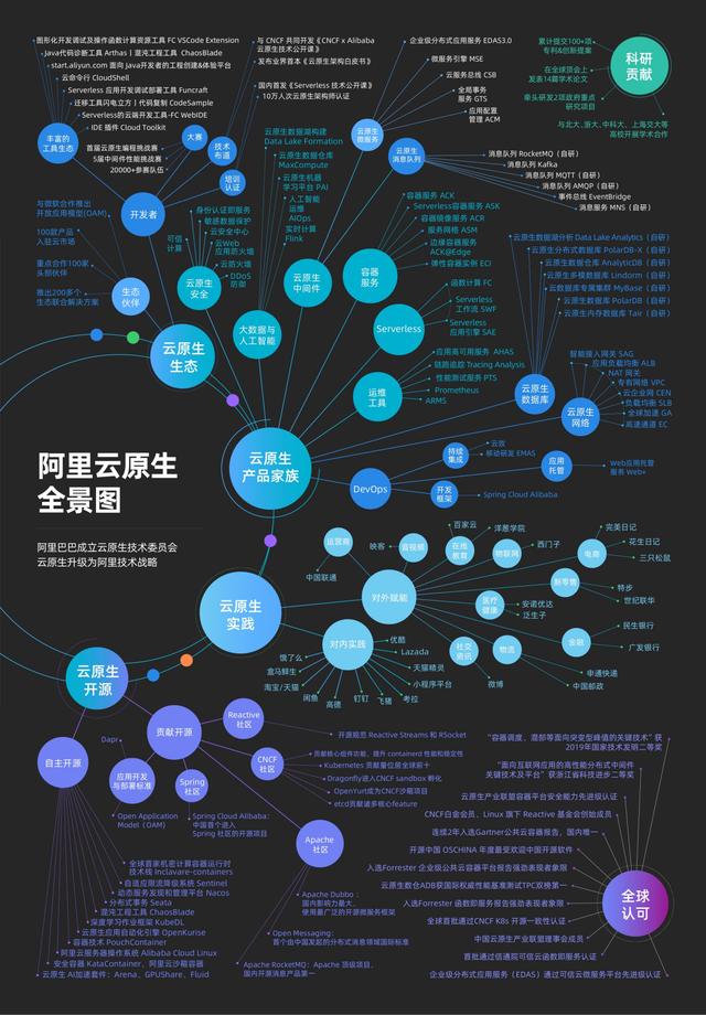 云平台诊断方法有哪些 云平台定义_云平台诊断方法有哪些_06