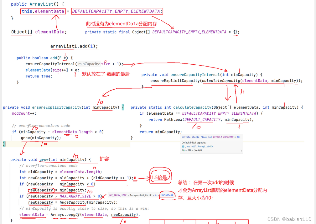 java顺序串的基本操作 java顺序列表_ArrayList_05