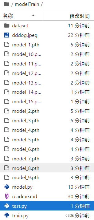 pytorch卷积神经网络入门 pytorch训练卷积神经网络_深度学习_02