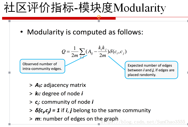 python构建社交网络模型 python社交网络分析_社团发现