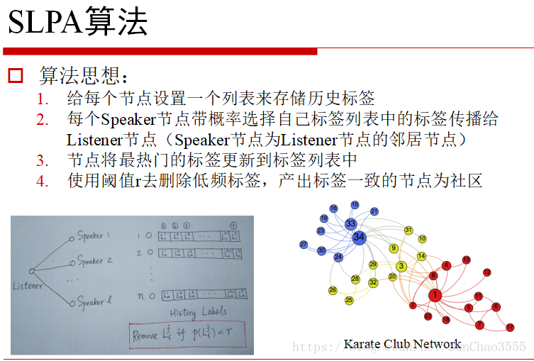 python构建社交网络模型 python社交网络分析_python构建社交网络模型_03