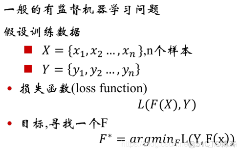 Python模型评估总结 python评分模型_Data_03