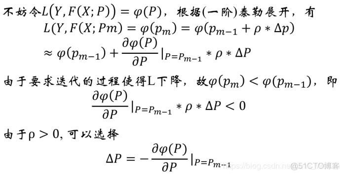 Python模型评估总结 python评分模型_Python模型评估总结_06