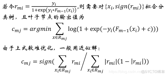 Python模型评估总结 python评分模型_Python模型评估总结_11