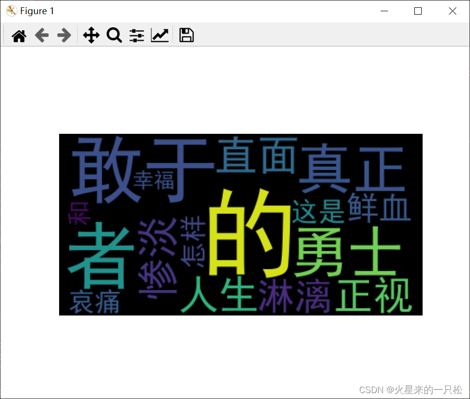 用python的wordcloud库案例 python中的wordcloud_ci_04