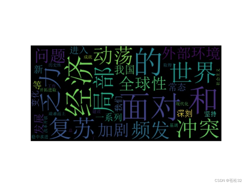 用python的wordcloud库案例 python中的wordcloud_ci_05