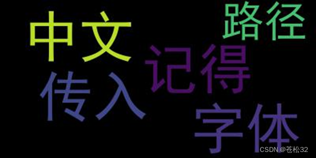 用python的wordcloud库案例 python中的wordcloud_词云_15