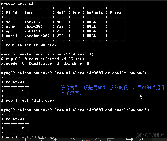 mysql 唯一索引更新 死锁 mysql唯一索引原理_字段