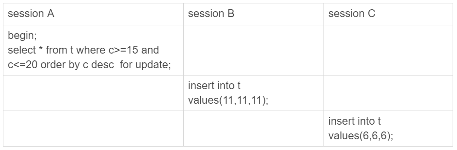 mysql自动加锁 mysql加锁语法_查询语句_12