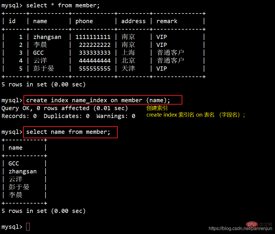 mysql索引查询流程 mysql如何利用索引查询_怎么运用索引查处mysql表中的数据_02