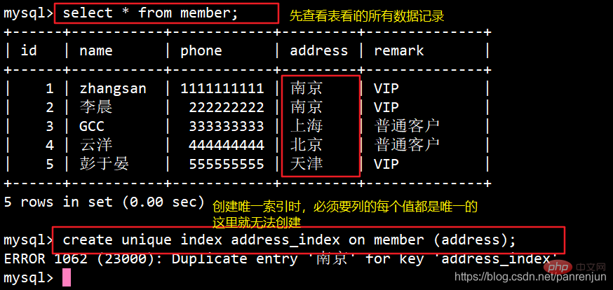 mysql索引查询流程 mysql如何利用索引查询_mysql索引查询流程_06