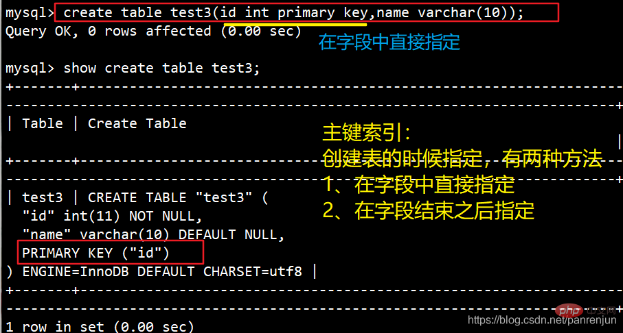 mysql索引查询流程 mysql如何利用索引查询_怎么运用索引查处mysql表中的数据_12