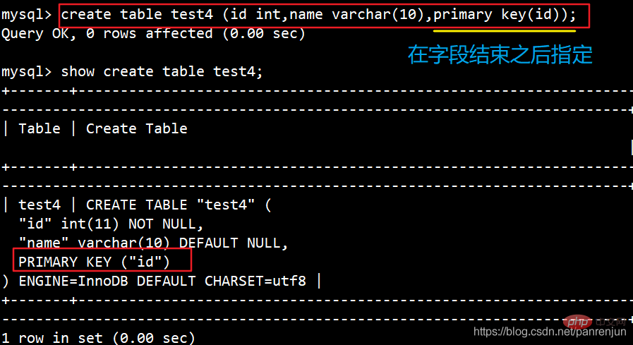 mysql索引查询流程 mysql如何利用索引查询_怎么运用索引查处mysql表中的数据_13