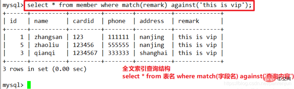 mysql索引查询流程 mysql如何利用索引查询_怎么运用索引查处mysql表中的数据_15