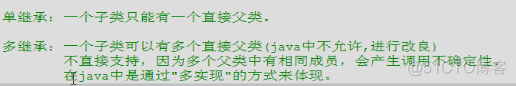 JAVA如何实现多重继承 java多继承和多重继承_c/c++_05