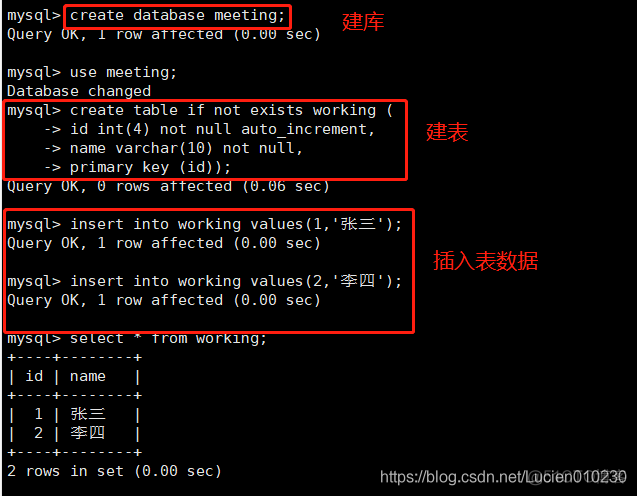 mysql日志保留天数 mysql日志保存6个月_mysql日志保留天数_07