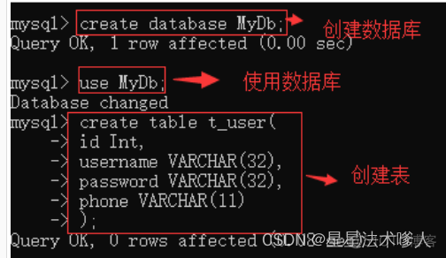 mysql创建的sql文件存储在哪 mysql创建的数据库在哪_mysql创建的sql文件存储在哪_07