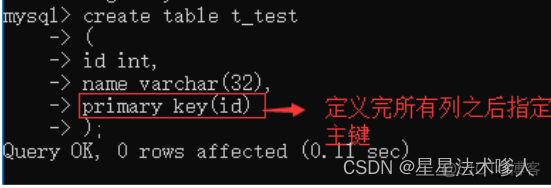 mysql创建的sql文件存储在哪 mysql创建的数据库在哪_主键_10