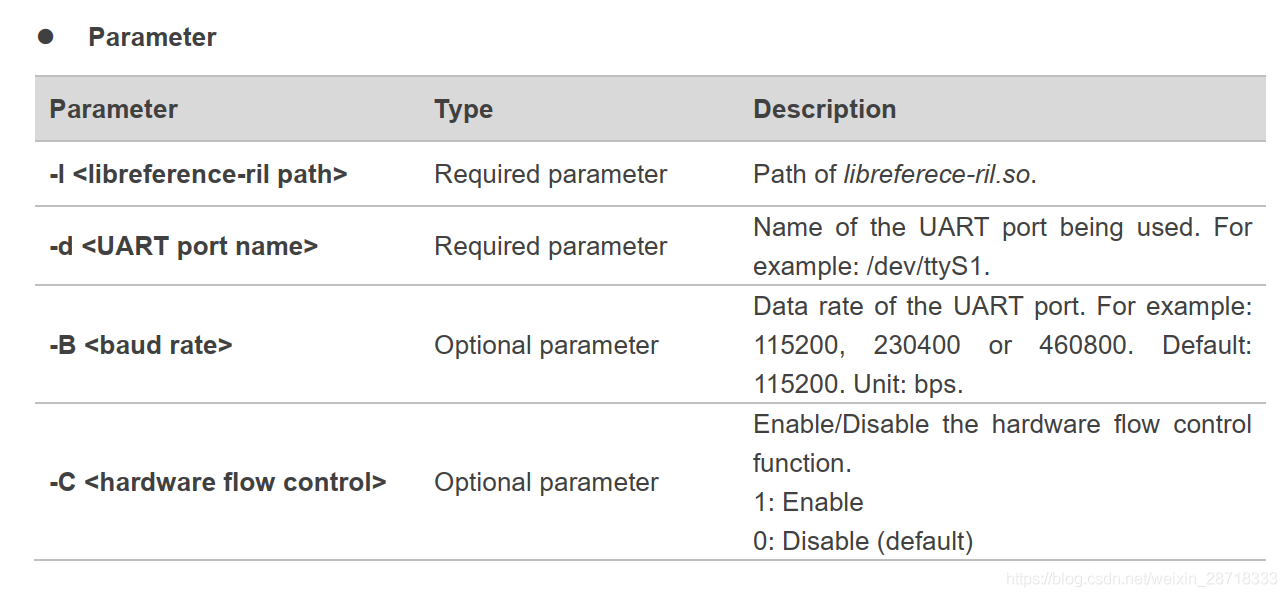 android 4g android 4g模块框架_4G_06