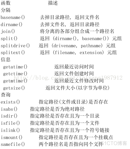 python输入输出文件 python数据文件输入输出_python_04