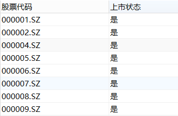 mysql组合字段 mysql组合键_mysql组合字段