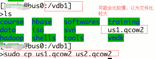 kvm cpu虚拟化 kvm gpu虚拟化 libvirt_kvm cpu虚拟化_09