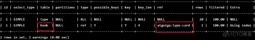 mysql 表关联查询 mysql 关联查询 子查询 过程_java_06