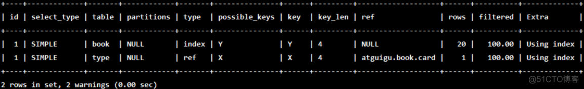 mysql 表关联查询 mysql 关联查询 子查询 过程_mysql_09