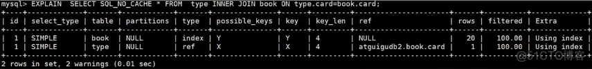 mysql 表关联查询 mysql 关联查询 子查询 过程_子查询_10