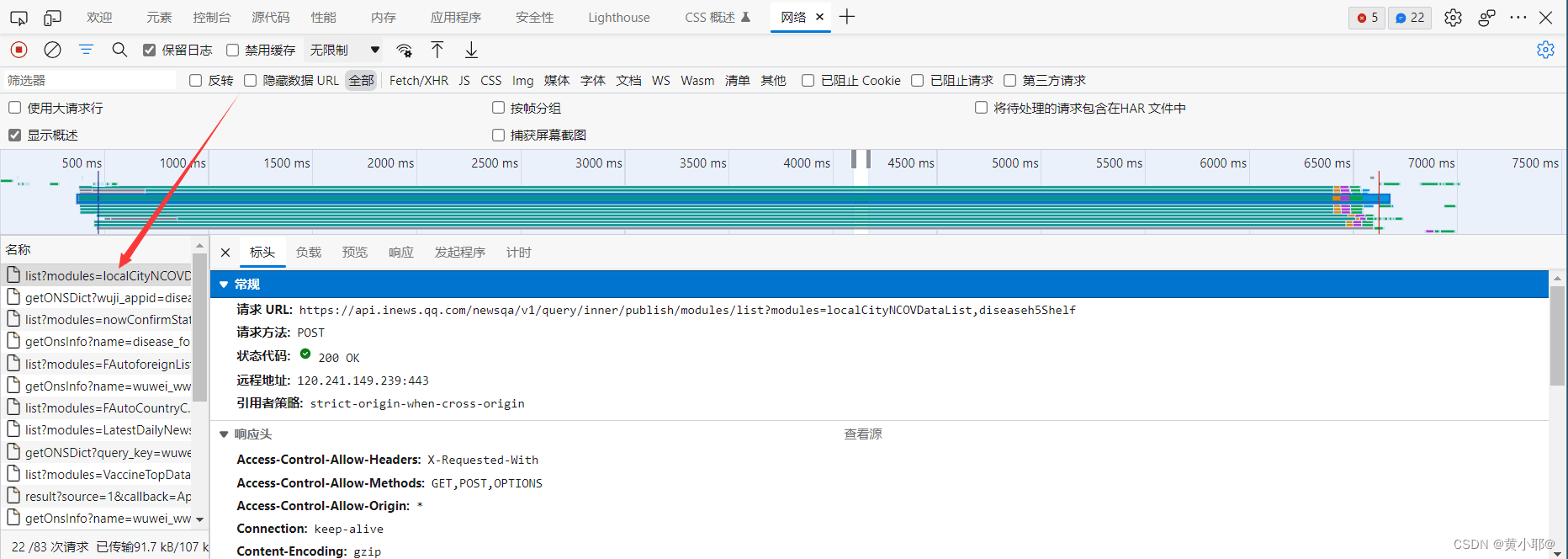 spark疫情数据分析 疫情数据python_开发语言_02