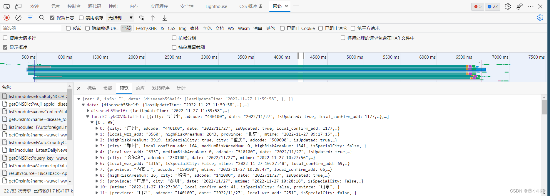 spark疫情数据分析 疫情数据python_spark疫情数据分析_03