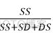 python无监督聚类算法 无监督聚类评价指标_sklearn_06