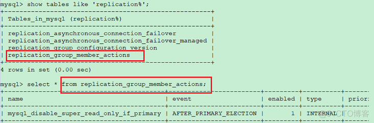 mysql5.7并行复制 mysql并行复制配置_数据库_10