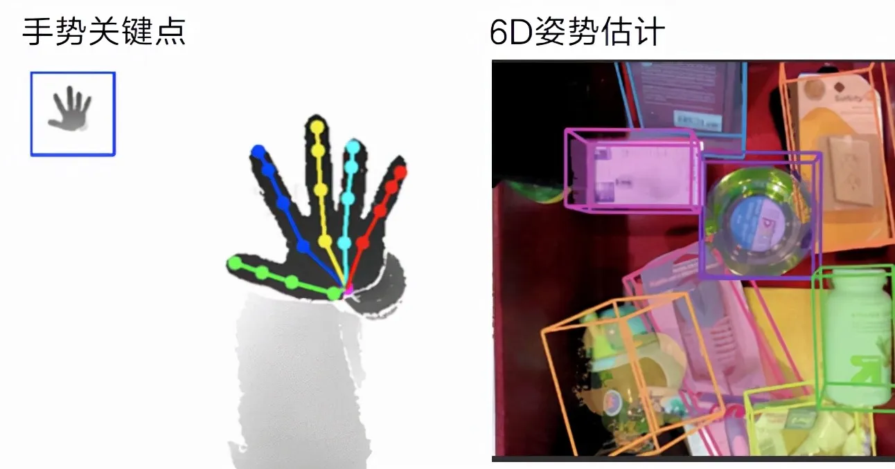 计算机视觉技术分类 计算机视觉技术概念_算法_14