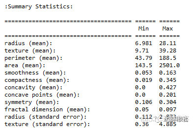 python移除最大值 python去掉一个最大值_python移除最大值_05