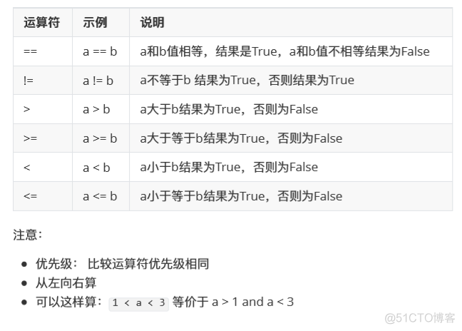 python判断数值 python判断数值类型作业_字符串_04