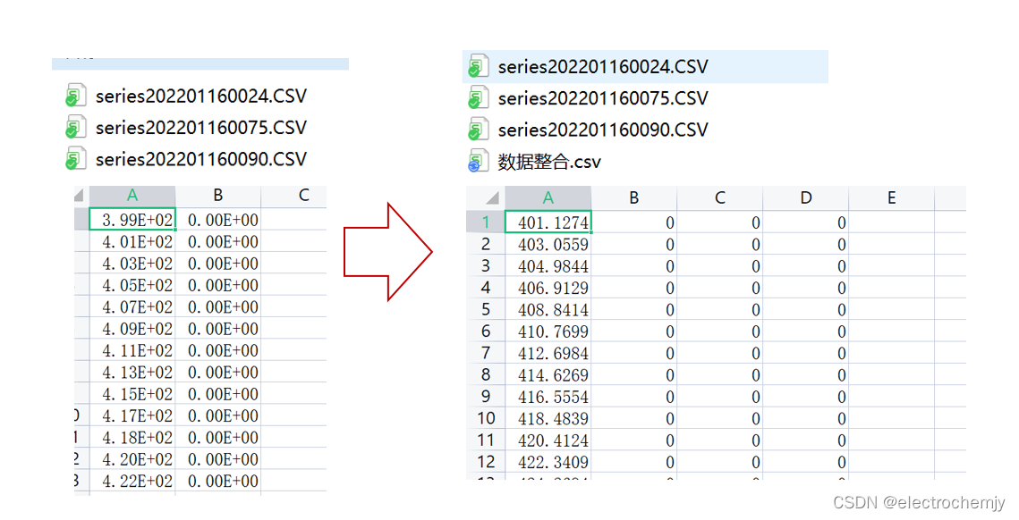 python 读取多个sheet数据 python读取多个csv_python 读取多个sheet数据