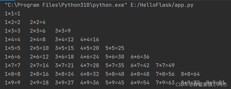 python 流程引擎 python 流程控制语句_python_16