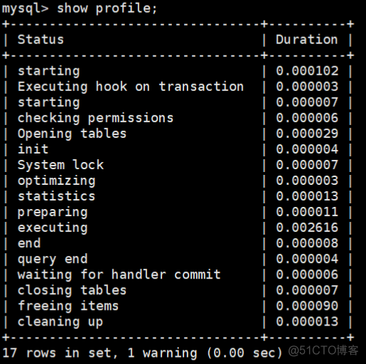 mysql查询分析器教程 mysql查询分析器使用_mysql查询分析器教程_12