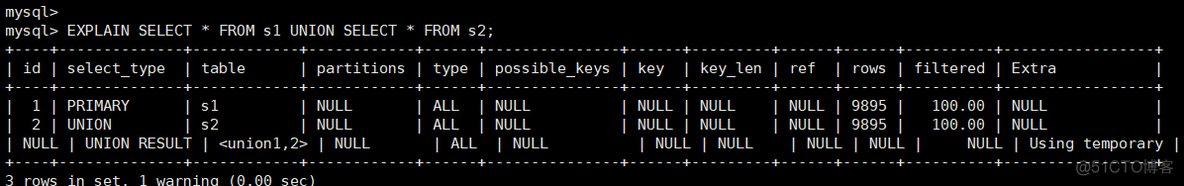 mysql查询分析器教程 mysql查询分析器使用_SQL_21