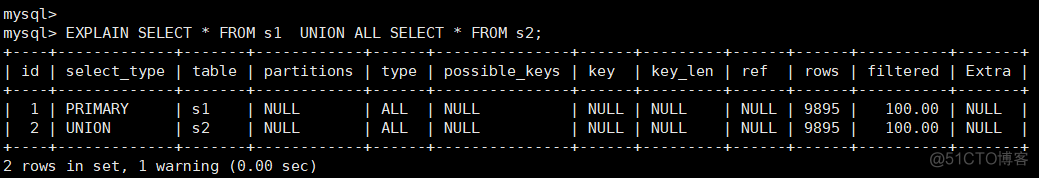 mysql查询分析器教程 mysql查询分析器使用_慢查询_22