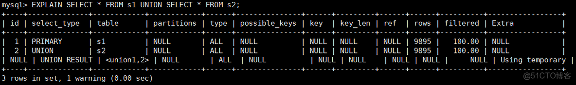 mysql查询分析器教程 mysql查询分析器使用_mysql_26