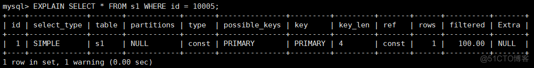 mysql查询分析器教程 mysql查询分析器使用_mysql_33