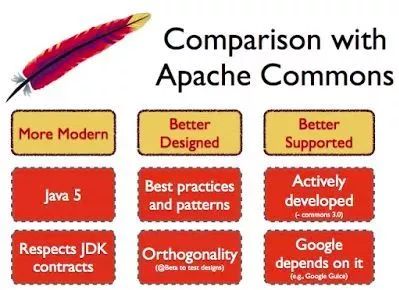 java常用api包 java api类库_Java_04