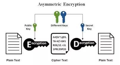 java常用api包 java api类库_json_16