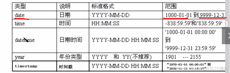 mysql客户端无法连接 mysql客户端连接数据库_mysql客户端无法连接_08