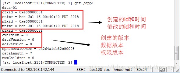 hbase书籍推荐 hbase权威指南 pdf_HBase_09