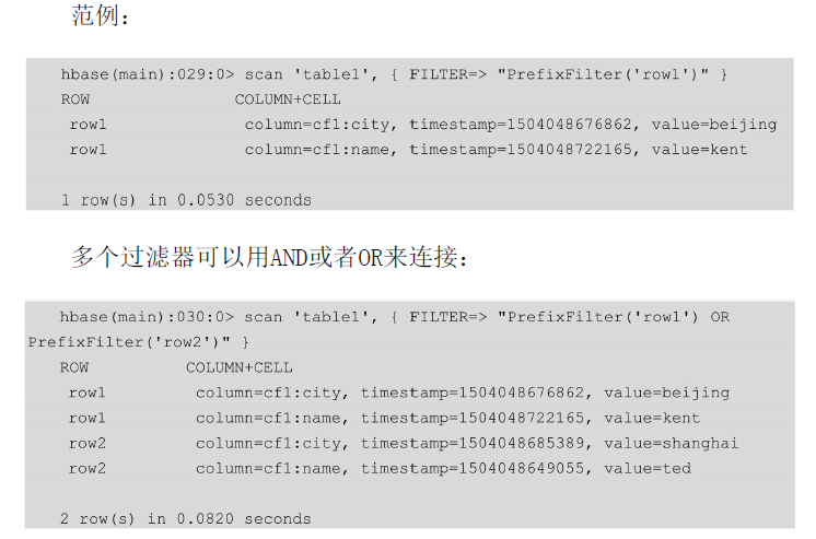 hbase shell过滤器 hbase shell split_表名_39