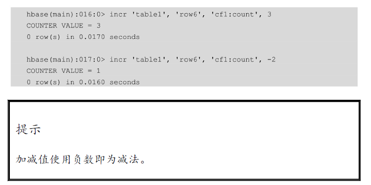 hbase shell过滤器 hbase shell split_服务器_46