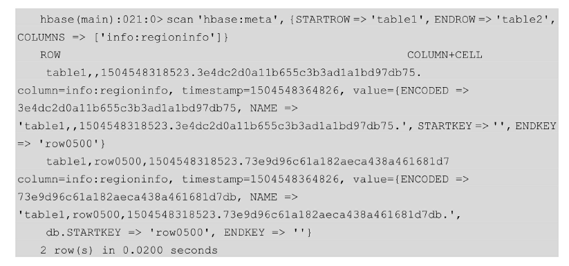 hbase shell过滤器 hbase shell split_时间戳_60